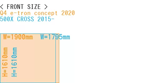 #Q4 e-tron concept 2020 + 500X CROSS 2015-